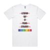 AS Colour - Staple Tee Thumbnail